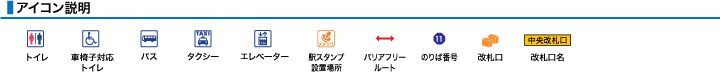 JR草津線JR石部駅構内図