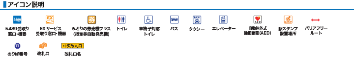 ＪＲ草津線ＪＲ貴生川駅構内図