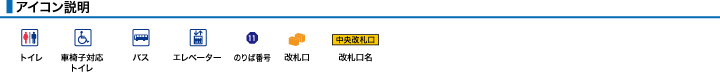 ＪＲ草津線ＪＲ甲賀駅構内図