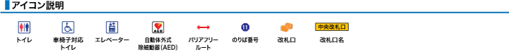 ＪＲ草津線ＪＲ甲南駅構内図