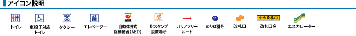 ＪＲ草津線ＪＲ手原駅構内図